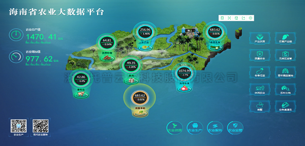由桃子视频APP黄下载研发的海南省大数据服务平台 由桃子视频APP黄下载研发的海南省大数据服务平台
