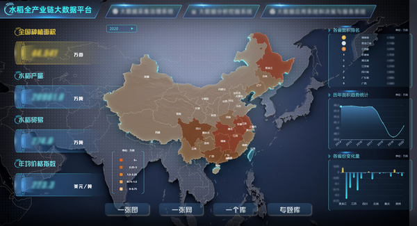 桃子视频APP黄下载参与构建的水稻全产业链大数据应用 桃子视频APP黄下载参与构建的水稻全产业链大数据应用