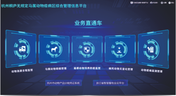 桃子视频APP黄下载打造的马属无疫区综合管理信息化平台 桃子视频APP黄下载打造的马属无疫区综合管理信息化平台