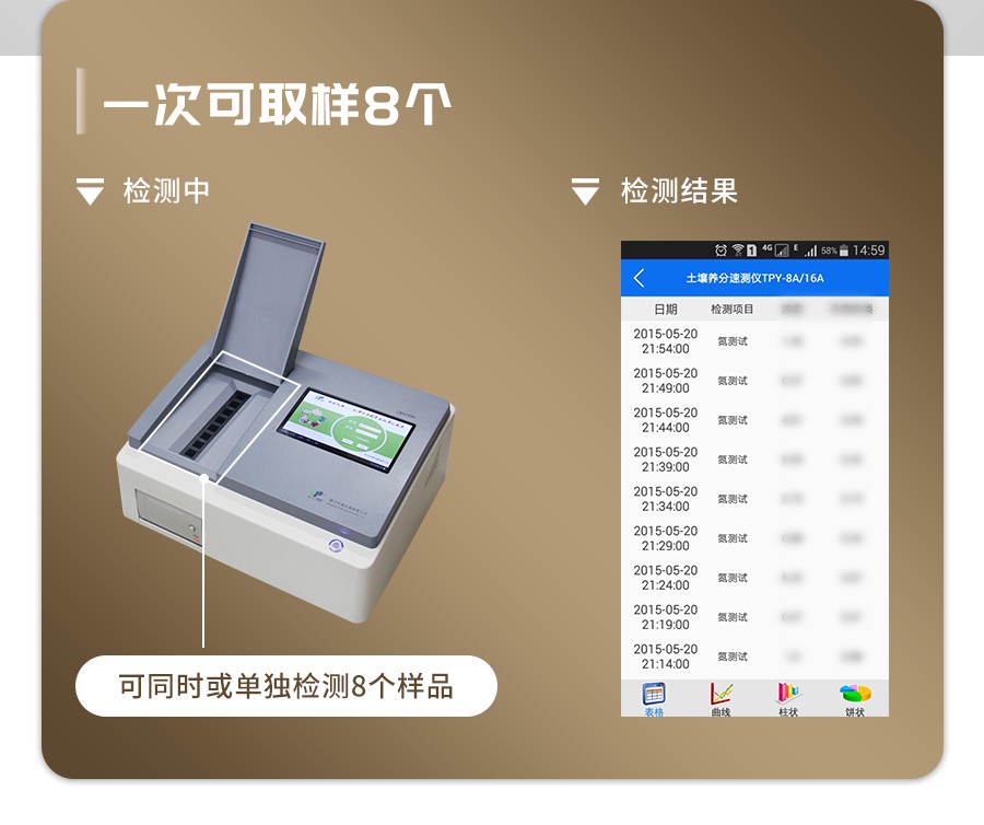 桃子视频APP污免费看下载养分快速检测仪 桃子视频APP污免费看下载养分快速检测仪