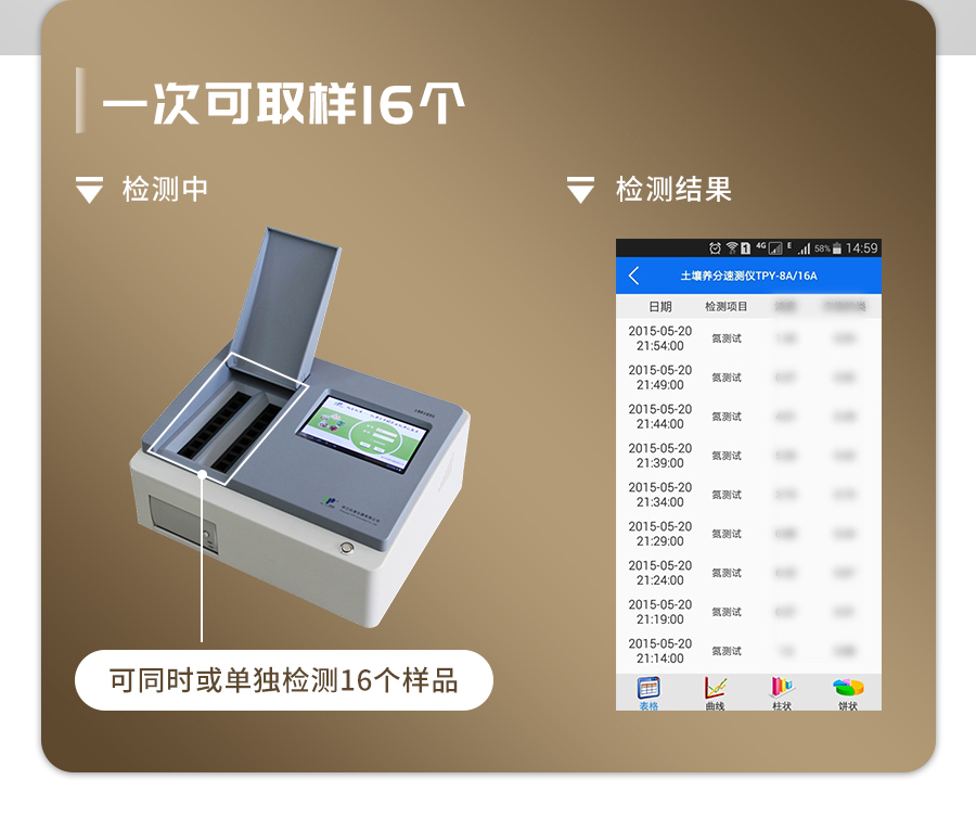 桃子视频APP污免费看下载肥料养分检测仪 桃子视频APP污免费看下载肥料养分检测仪