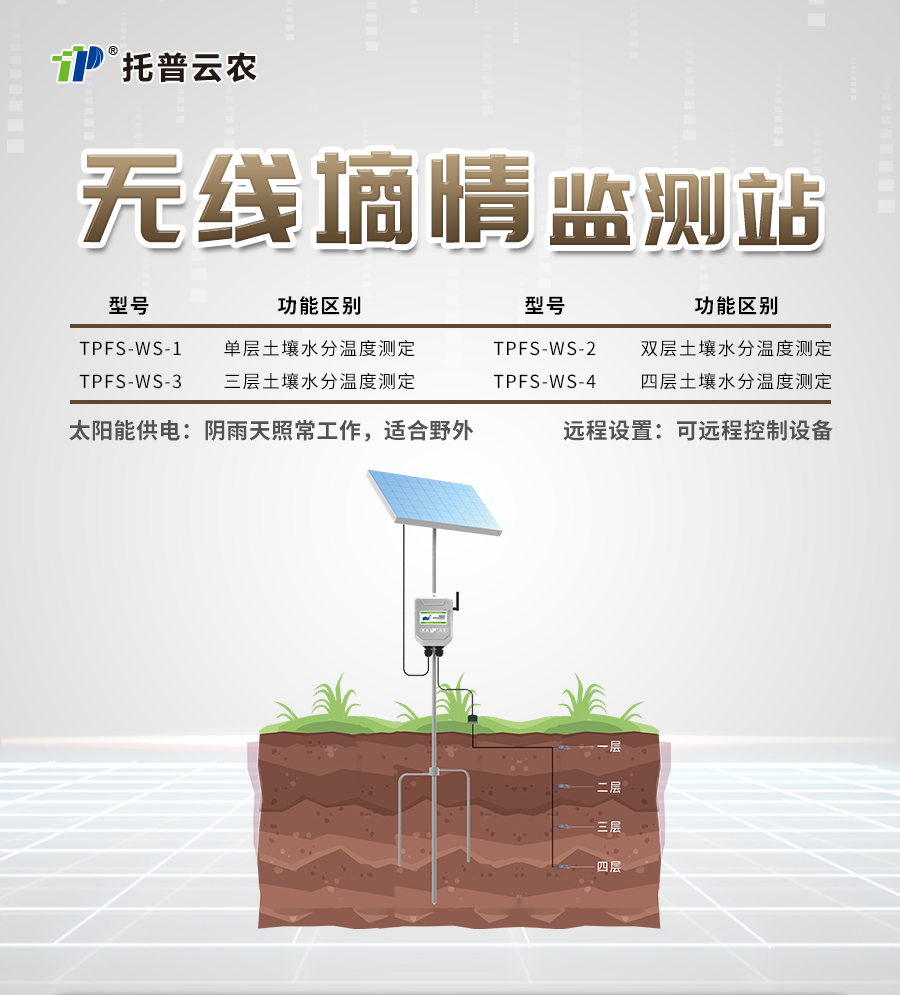 桃子视频APP污免费看下载水分监测站 桃子视频APP污免费看下载水分监测站