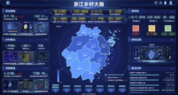 1679715810702077.png 浙江乡村大脑_副本.png