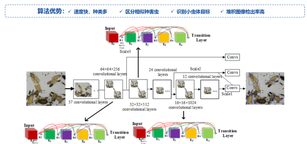 1721897984169758.png seo 5.png